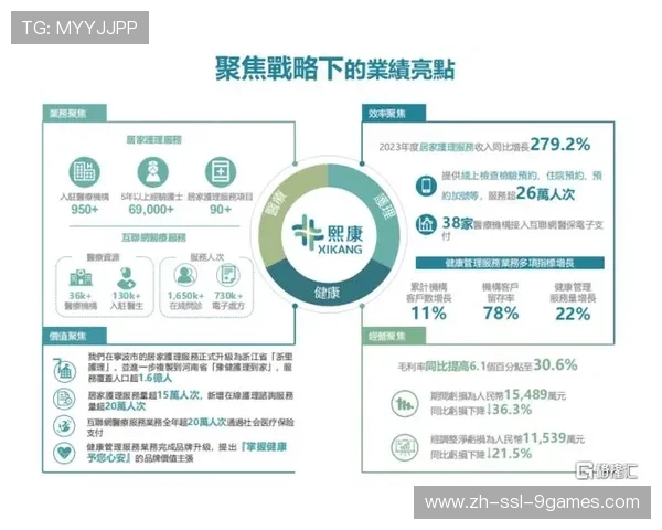 数据服务市场形成 活跃交易生态